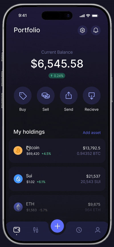Buy asset flow animation